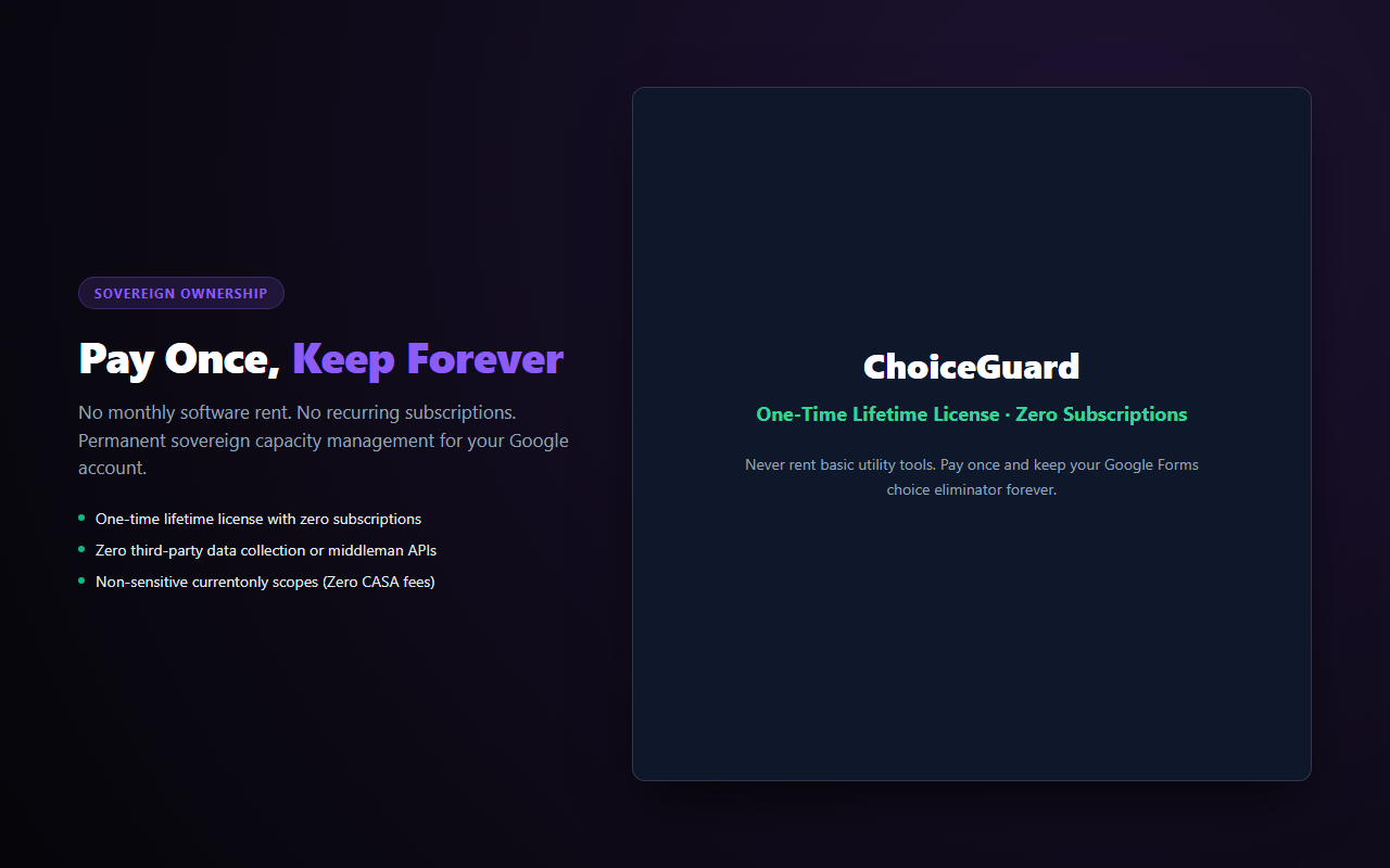 ChoiceGuard — one-time lifetime license vs subscription competitors