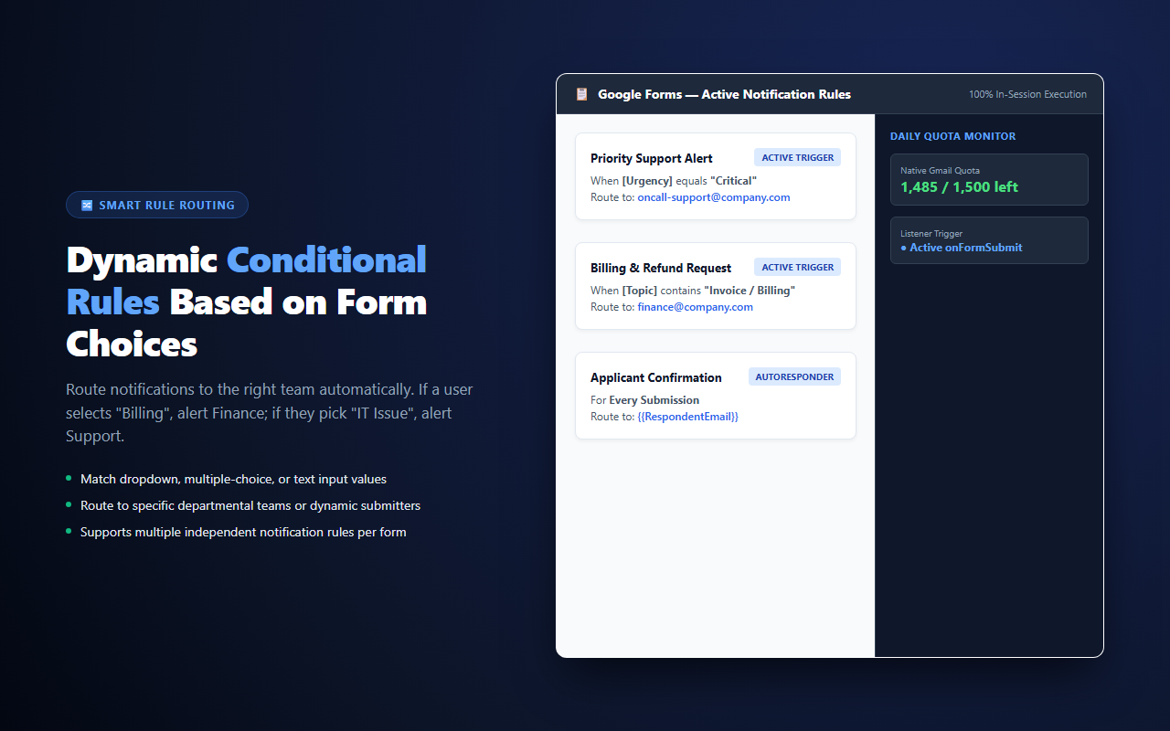 FormNotifier Pro — conditional routing rules based on form responses